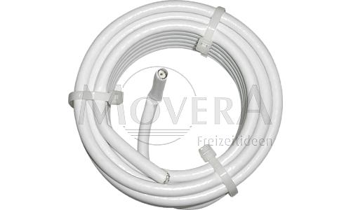 ομοαξονικο καλωδιο 90 dB ομοαξονικο καλωδιο 90 dB