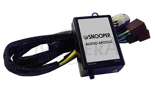 Radio-Sprachausgabe-Modul mit ISO-Anschluss Radio-Sprachausgabe-Modul mit ISO-Anschluss