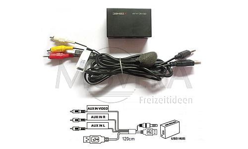 ZENEC USB-Hub για Z-Μοντέλα ZENEC USB-Hub για Z-Μοντέλα